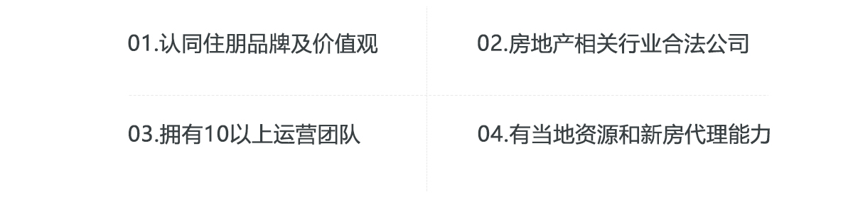加盟条件